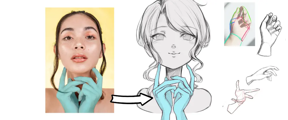 Come disegnare le mani: tutorial manga - Kreo Lisa