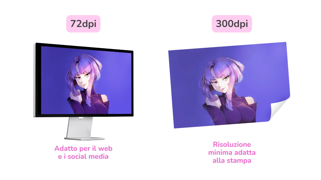 risoluzione cos è e perché conta